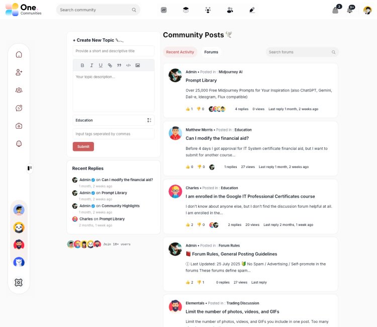 Forum Activity