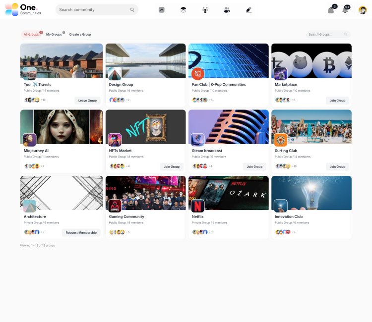 Groups Page